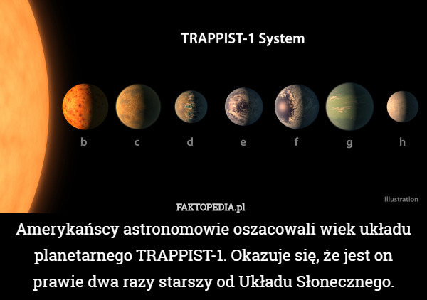Amerykańscy astronomowie oszacowali wiek układu planetarnego TRAPPIST-1. Okazuje się, że jest on prawie dwa razy starszy od Układu Słonecznego. 