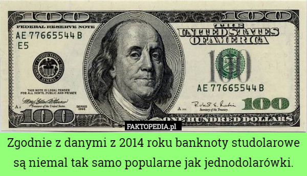 Zgodnie z danymi z 2014 roku banknoty studolarowe są niemal tak samo popularne jak jednodolarówki. 