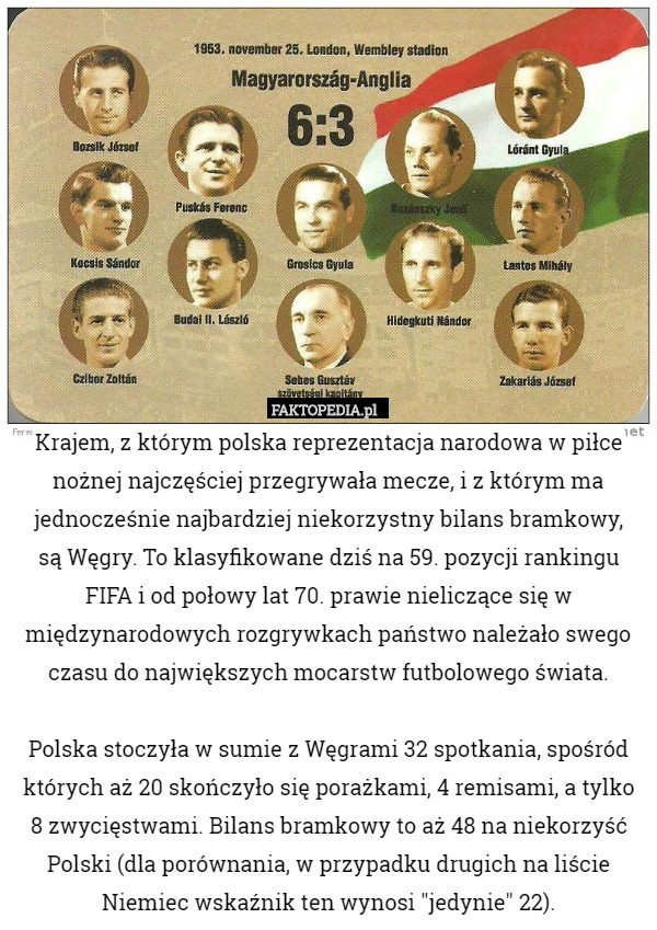 Krajem, z którym polska reprezentacja narodowa w piłce nożnej najczęściej przegrywała mecze, i z którym ma jednocześnie najbardziej niekorzystny bilans bramkowy,
 są Węgry. To klasyfikowane dziś na 59. pozycji rankingu FIFA i od połowy lat 70. prawie nieliczące się w międzynarodowych rozgrywkach państwo należało swego czasu do największych mocarstw futbolowego świata.

Polska stoczyła w sumie z Węgrami 32 spotkania, spośród których aż 20 skończyło się porażkami, 4 remisami, a tylko
 8 zwycięstwami. Bilans bramkowy to aż 48 na niekorzyść Polski (dla porównania, w przypadku drugich na liście Niemiec wskaźnik ten wynosi "jedynie" 22). 