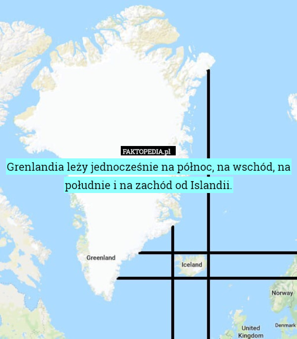Grenlandia leży jednocześnie na północ, na wschód, na południe i na zachód od Islandii. 