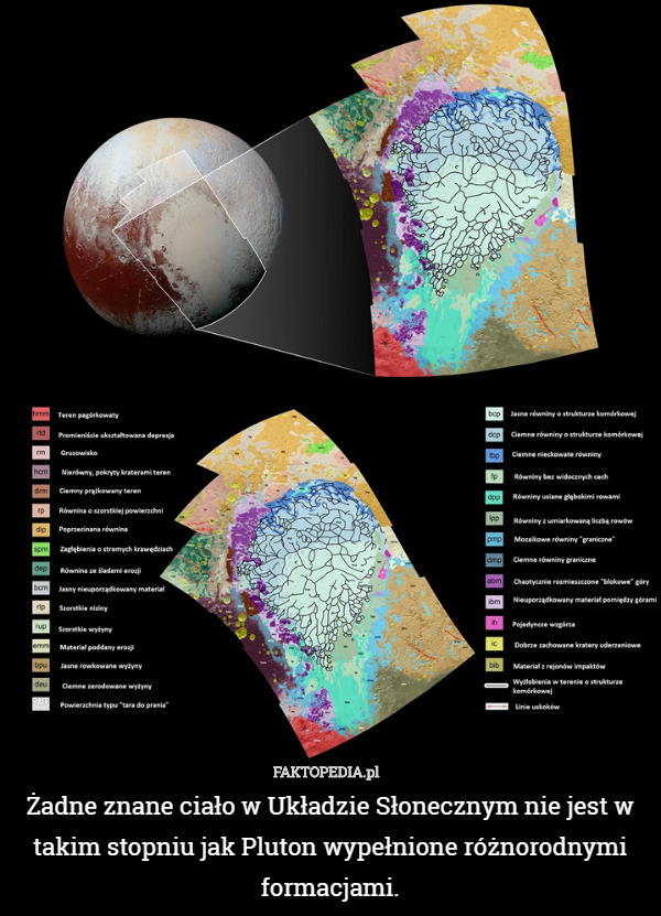 Żadne znane ciało w Układzie Słonecznym nie jest w takim stopniu jak Pluton wypełnione różnorodnymi formacjami. 