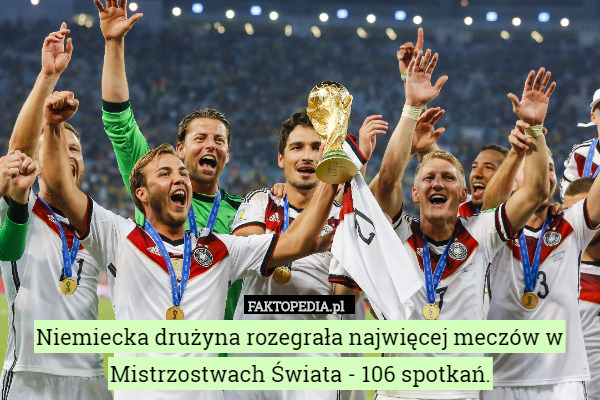 Niemiecka drużyna rozegrała najwięcej meczów w Mistrzostwach Świata - 106 spotkań. 