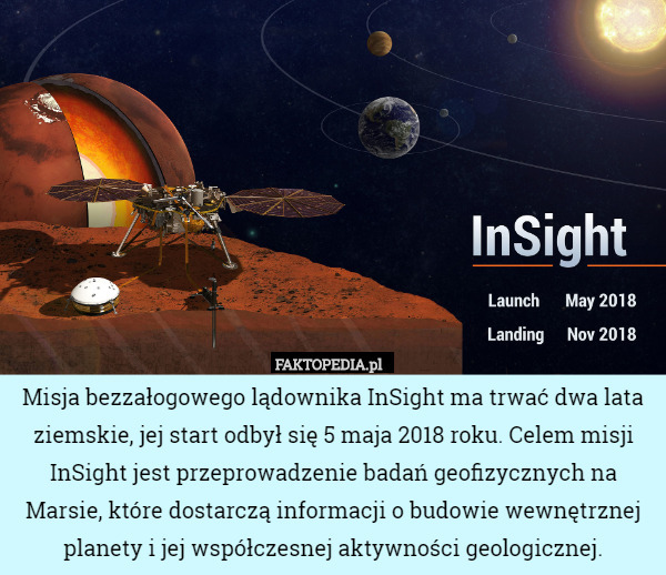 Misja bezzałogowego lądownika InSight ma trwać dwa lata ziemskie, jej start odbył się 5 maja 2018 roku. Celem misji InSight jest przeprowadzenie badań geofizycznych na Marsie, które dostarczą informacji o budowie wewnętrznej planety i jej współczesnej aktywności geologicznej. 