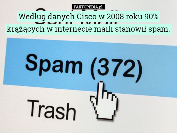 Według danych Cisco w 2008 roku 90% krążących w internecie maili stanowił spam. 