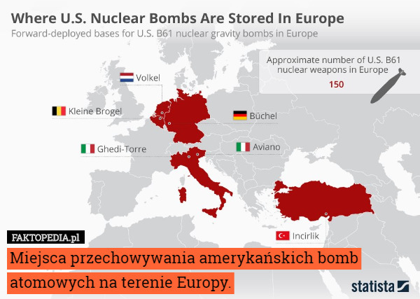 Miejsca przechowywania amerykańskich bomb atomowych na terenie Europy. 