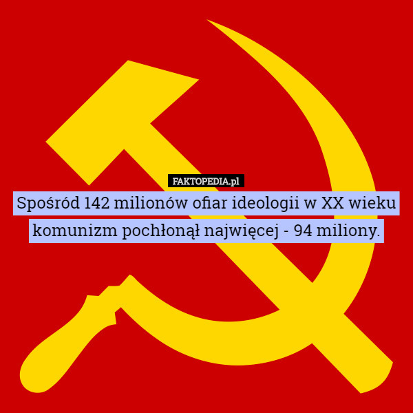 Spośród 142 milionów ofiar ideologii w XX wieku komunizm pochłonął najwięcej - 94 miliony. 