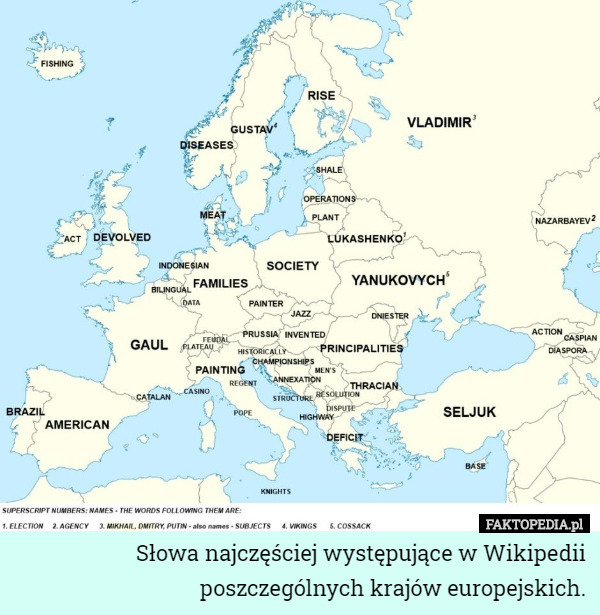 Słowa najczęściej występujące w Wikipedii poszczególnych krajów europejskich. 