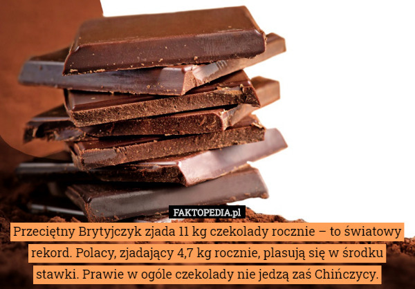 Przeciętny Brytyjczyk zjada 11 kg czekolady rocznie – to światowy rekord. Polacy, zjadający 4,7 kg rocznie, plasują się w środku stawki. Prawie w ogóle czekolady nie jedzą zaś Chińczycy. 