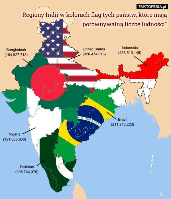 Regiony Indii w kolorach flag tych państw, które mają porównywalną liczbę ludności" 
