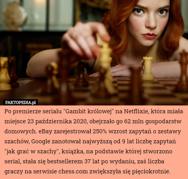 Po premierze serialu "Gambit królowej" na Netflixie, która miała miejsce 23 października 2020, obejrzało go 62 mln gospodarstw domowych. eBay zarejestrował 250% wzrost zapytań o zestawy szachów, Google zanotował najwyższą od 9 lat liczbę zapytań "jak grać w szachy", książka, na podstawie której stworzono serial, stała się bestsellerem 37 lat po wydaniu, zaś liczba graczy na serwisie chess.com zwiększyła się pięciokrotnie. 