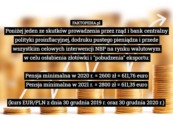 Poniżej jeden ze skutków prowadzenia przez rząd i bank centralny polityki proinflacyjnej, dodruku pustego pieniądza i przede wszystkim celowych interwencji NBP na rynku walutowym
 w celu osłabienia złotówki i "pobudzenia" eksportu:

Pensja minimalna w 2020 r. = 2600 zł = 611,76 euro
Pensja minimalna w 2021 r. = 2800 zł = 611,35 euro

(kurs EUR/PLN z dnia 30 grudnia 2019 r. oraz 30 grudnia 2020 r.) 