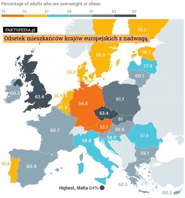 Odsetek mieszkańców krajów europejskich z nadwagą. 