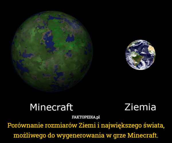 Porównanie rozmiarów Ziemi i największego świata, możliwego do wygenerowania w grze Minecraft. 