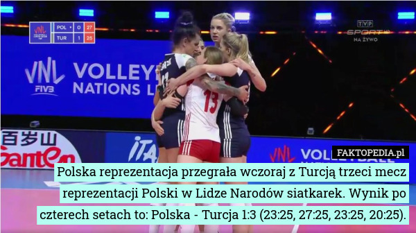 Polska reprezentacja przegrała wczoraj z Turcją trzeci mecz reprezentacji Polski w Lidze Narodów siatkarek. Wynik po czterech setach to: Polska - Turcja 1:3 (23:25, 27:25, 23:25, 20:25). 
