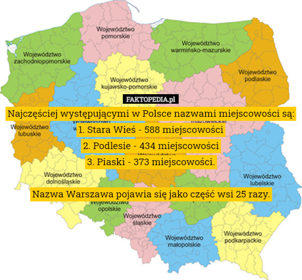 Najczęściej występującymi w Polsce nazwami miejscowości są:
1. Stara Wieś - 588 miejscowości
2. Podlesie - 434 miejscowości
3. Piaski - 373 miejscowości.

Nazwa Warszawa pojawia się jako część wsi 25 razy. 