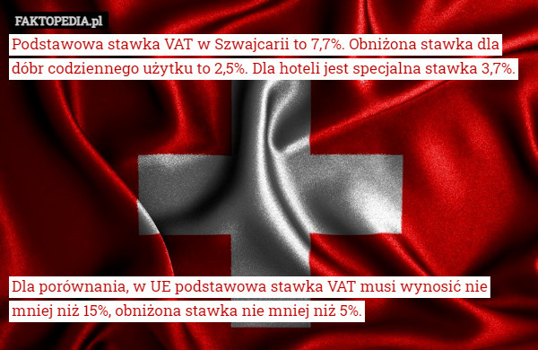 Podstawowa stawka VAT w Szwajcarii to 7,7%. Obniżona stawka dla dóbr codziennego użytku to 2,5%. Dla hoteli jest specjalna stawka 3,7%.








Dla porównania, w UE podstawowa stawka VAT musi wynosić nie mniej niż 15%, obniżona stawka nie mniej niż 5%. 