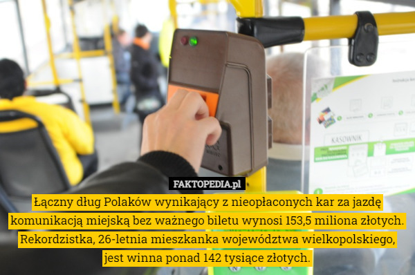 Łączny dług Polaków wynikający z nieopłaconych kar za jazdę komunikacją miejską bez ważnego biletu wynosi 153,5 miliona złotych. Rekordzistka, 26-letnia mieszkanka województwa wielkopolskiego, jest winna ponad 142 tysiące złotych. 