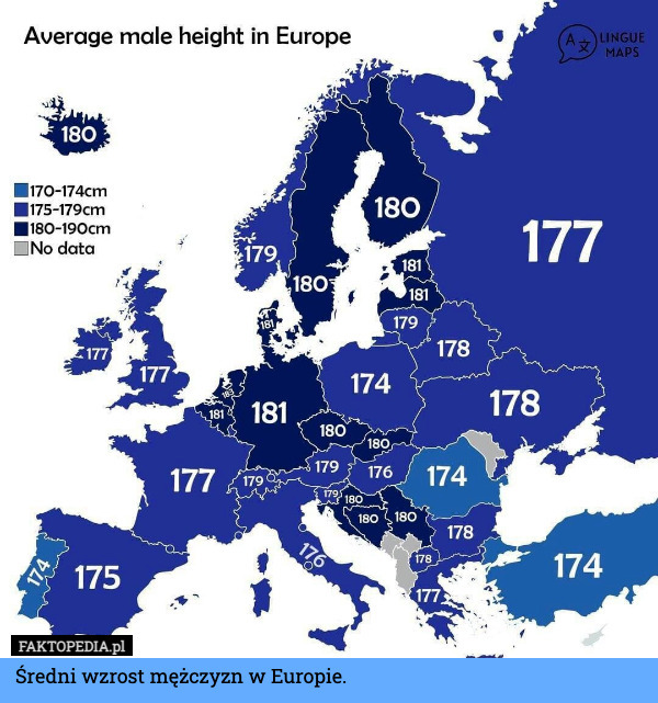 Średni wzrost mężczyzn w Europie. 