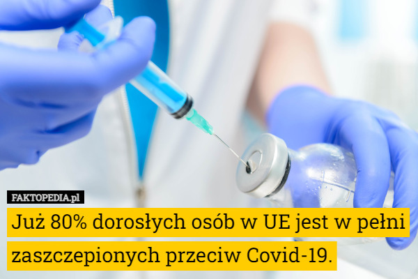Już 80% dorosłych osób w UE jest w pełni zaszczepionych przeciw Covid-19. 