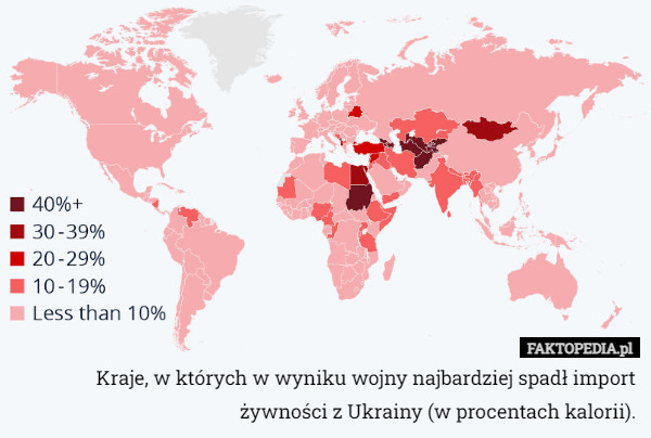 Kraje, w których w wyniku wojny najbardziej spadł import żywności z Ukrainy (w procentach kalorii). 