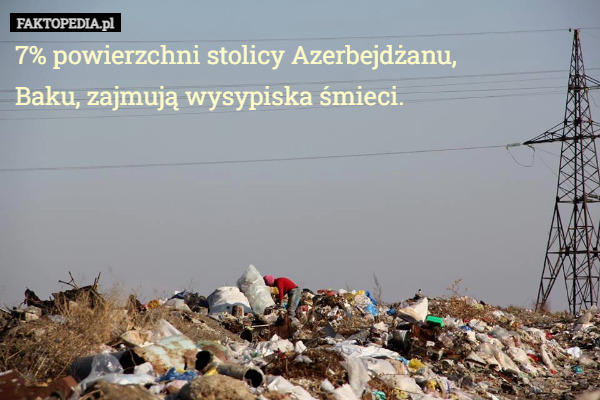 7% powierzchni stolicy Azerbejdżanu, Baku, zajmują wysypiska śmieci. 
