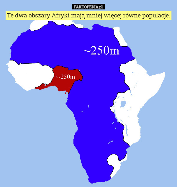 Te dwa obszary Afryki mają mniej więcej równe populacje. 
