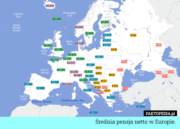 Średnia pensja netto w Europie. 