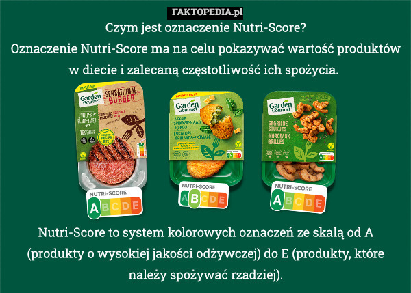 Nutri-Score to system kolorowych oznaczeń ze skalą od A (produkty o wysokiej jakości odżywczej) do E (produkty, które należy spożywać rzadziej). Czym jest oznaczenie Nutri-Score?
Oznaczenie Nutri-Score ma na celu pokazywać wartość produktów w diecie i zalecaną częstotliwość ich spożycia. 