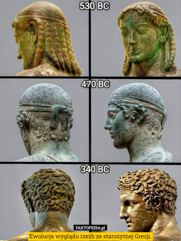 Ewolucja wyglądu rzeźb ze starożytnej Grecji. 
