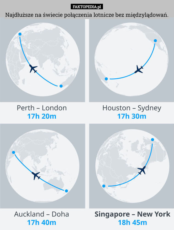 Najdłuższe na świecie połączenia lotnicze bez międzylądowań. 