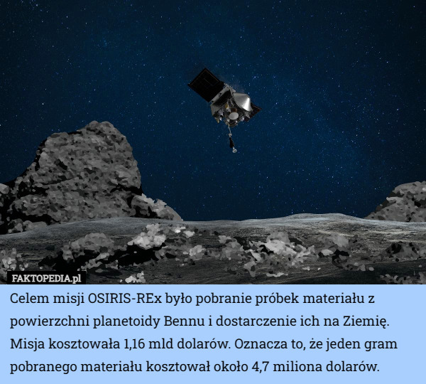 Celem misji OSIRIS-REx było pobranie próbek materiału z powierzchni planetoidy Bennu i dostarczenie ich na Ziemię. Misja kosztowała 1,16 mld dolarów. Oznacza to, że jeden gram pobranego materiału kosztował około 4,7 miliona dolarów. 