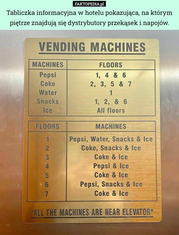 Tabliczka informacyjna w hotelu pokazująca, na którym piętrze znajdują się dystrybutory przekąsek i napojów. 