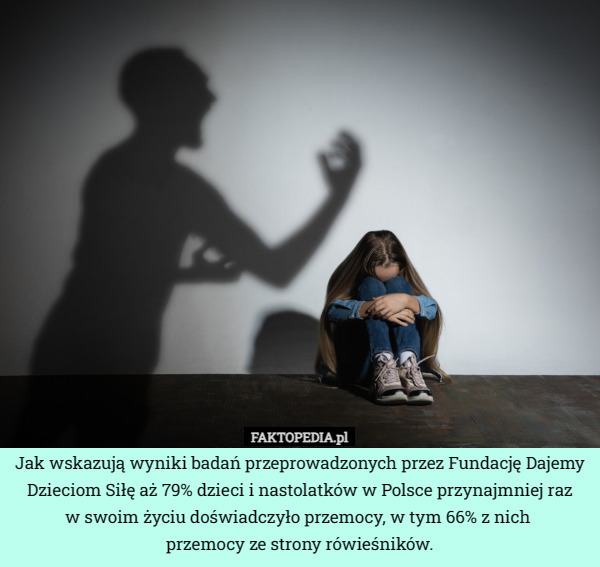 Jak wskazują wyniki badań przeprowadzonych przez Fundację Dajemy Dzieciom Siłę aż 79% dzieci i nastolatków w Polsce przynajmniej raz
 w swoim życiu doświadczyło przemocy, w tym 66% z nich 
przemocy ze strony rówieśników. 