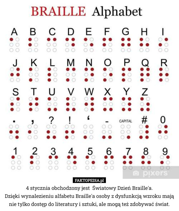 4 stycznia obchodzony jest  Światowy Dzień Braille'a.
 Dzięki wynalezieniu alfabetu Braille'a osoby z dysfunkcją wzroku mają nie tylko dostęp do literatury i sztuki, ale mogą też zdobywać świat. 