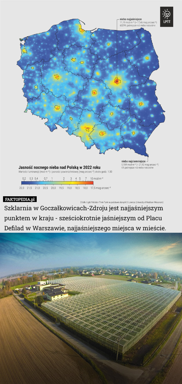 Szklarnia w Goczałkowicach-Zdroju jest najjaśniejszym punktem w kraju - sześciokrotnie jaśniejszym od Placu Defilad w Warszawie, najjaśniejszego miejsca w mieście. 