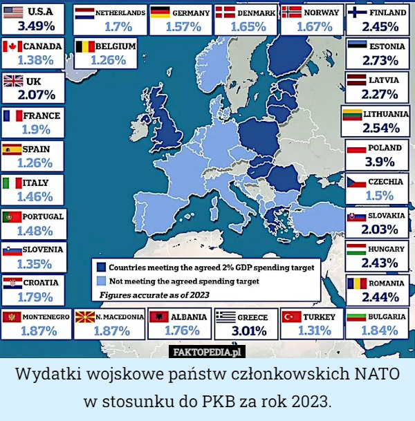 Wydatki wojskowe państw członkowskich NATO w stosunku do PKB za rok 2023. 