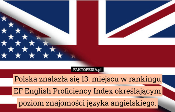 Polska znalazła się 13. miejscu w rankingu
 EF English Proficiency Index określającym poziom znajomości języka angielskiego. 