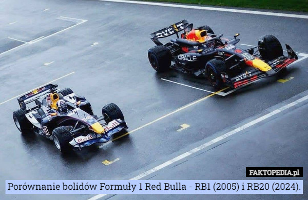 Porównanie bolidów Formuły 1 Red Bulla - RB1 (2005) i RB20 (2024). 