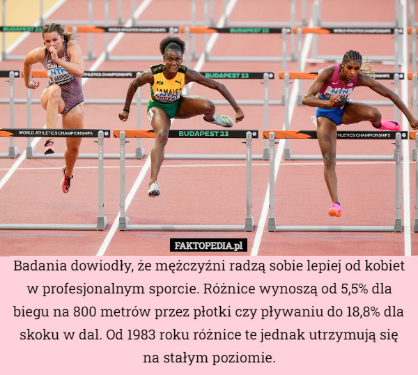 Badania dowiodły, że mężczyźni radzą sobie lepiej od kobiet w profesjonalnym sporcie. Różnice wynoszą od 5,5% dla biegu na 800 metrów przez płotki czy pływaniu do 18,8% dla skoku w dal. Od 1983 roku różnice te jednak utrzymują się na stałym poziomie. 