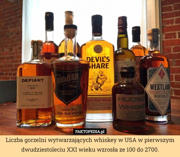 Liczba gorzelni wytwarzających whiskey w USA w pierwszym dwudziestoleciu XXI wieku wzrosła ze 100 do 2700. 