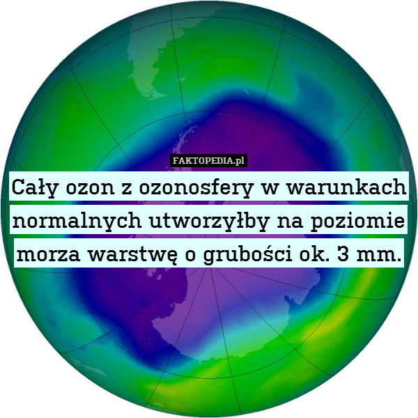 Cały ozon z ozonosfery w warunkach normalnych utworzyłby na poziomie morza warstwę o grubości ok. 3 mm. 