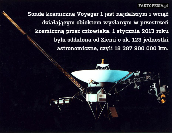 Sonda kosmiczna Voyager 1 jest najdalszym i wciąż działającym obiektem wysłanym w przestrzeń
kosmiczną przez człowieka. 1 stycznia 2013 roku
była oddalona od Ziemi o ok. 123 jednostki
astronomiczne, czyli 18 387 900 000 km. 