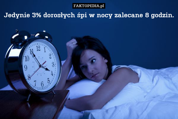 Jedynie 3% dorosłych śpi w nocy zalecane 8 godzin. 
