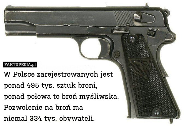 W Polsce zarejestrowanych jest
ponad 495 tys. sztuk broni,
ponad połowa to broń myśliwska.
Pozwolenie na broń ma
niemal 334 tys. obywateli. 