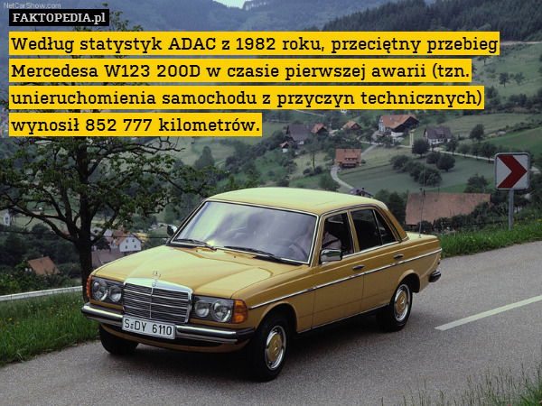 Według statystyk ADAC z 1982 roku, przeciętny przebieg Mercedesa W123 200D w czasie pierwszej awarii (tzn. unieruchomienia samochodu z przyczyn technicznych) wynosił 852 777 kilometrów. 
