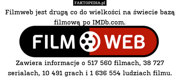 Filmweb jest drugą co do wielkości na świecie bazą filmową po IMDb.com.



Zawiera informacje o 517 560 filmach, 38 727 serialach, 10 491 grach i 1 636 554 ludziach filmu. 