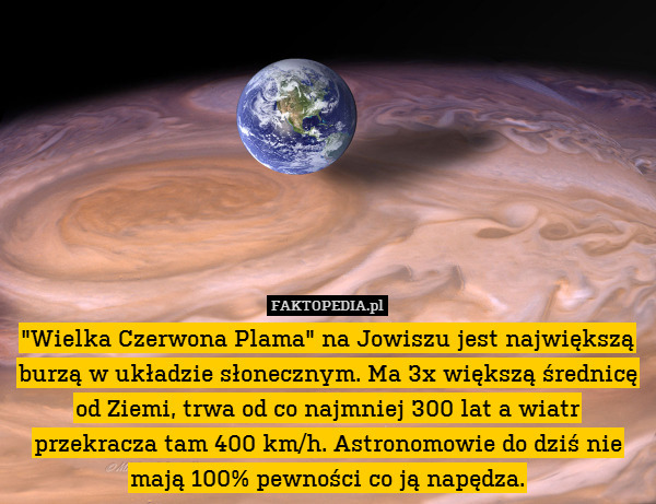 "Wielka Czerwona Plama" na Jowiszu jest największą burzą w układzie słonecznym. Ma 3x większą średnicę od Ziemi, trwa od co najmniej 300 lat a wiatr przekracza tam 400 km/h. Astronomowie do dziś nie mają 100% pewności co ją napędza. 