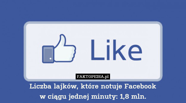 Liczba lajków, które notuje Facebook
w ciągu jednej minuty: 1,8 mln. 