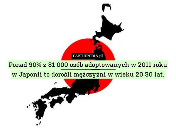 Ponad 90% z 81 000 osób adoptowanych w 2011 roku
w Japonii to dorośli mężczyźni w wieku 20-30 lat. 