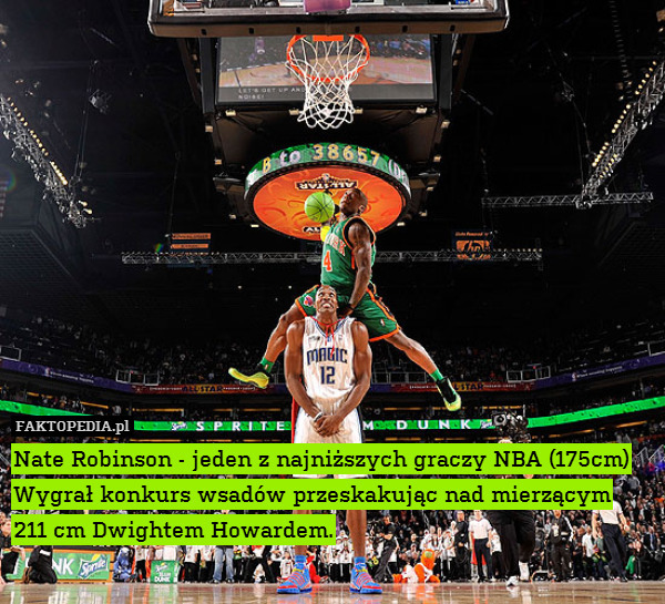 Nate Robinson - jeden z najniższych graczy NBA (175cm) Wygrał konkurs wsadów przeskakując nad mierzącym
211 cm Dwightem Howardem. 